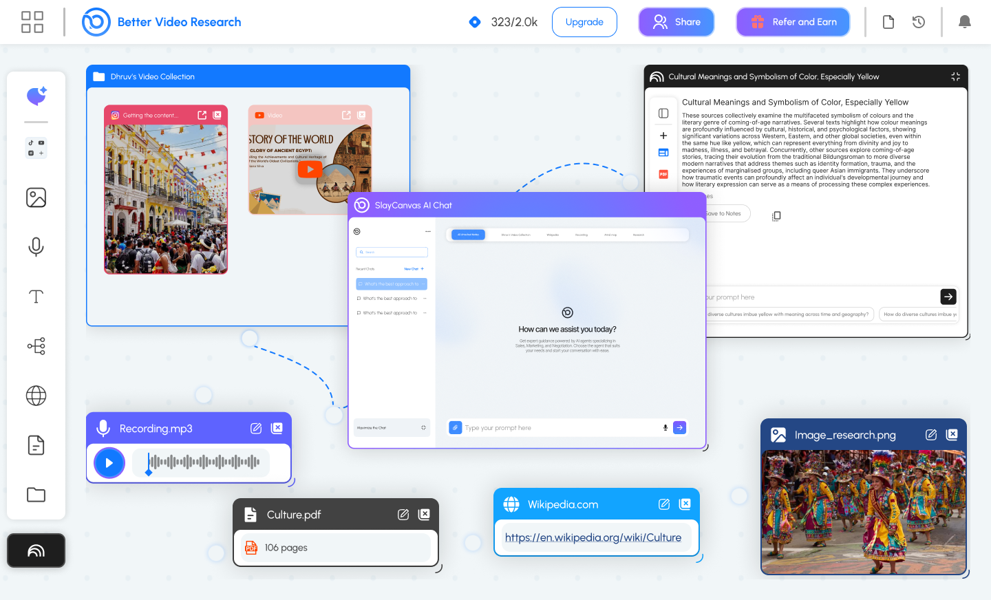 SlayCanvas visual workspace with research sources and connected canvas content.