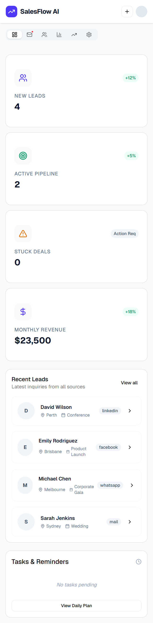 SalesFlow AI mobile dashboard containing fictional sales activity.